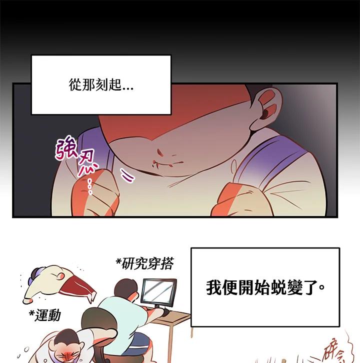 天菜帅哥换人当 - 第1话 - 第63张图