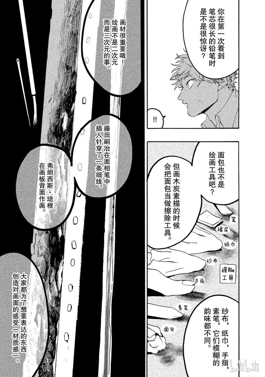 《Blue Period》12 虚张声势 第21页