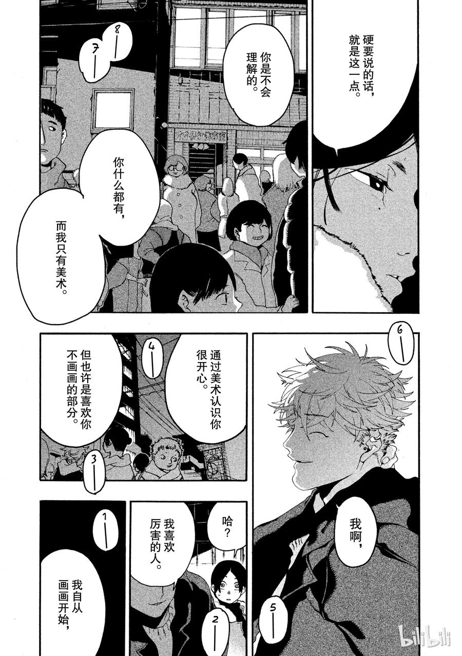 《Blue Period》12 虚张声势 第39页