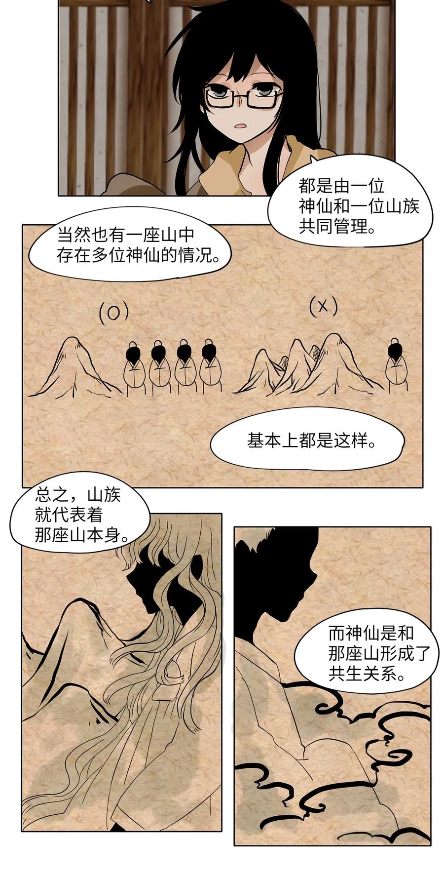 《天地海：我成为了神界的实习生》021 山谷回音（二） 第14页