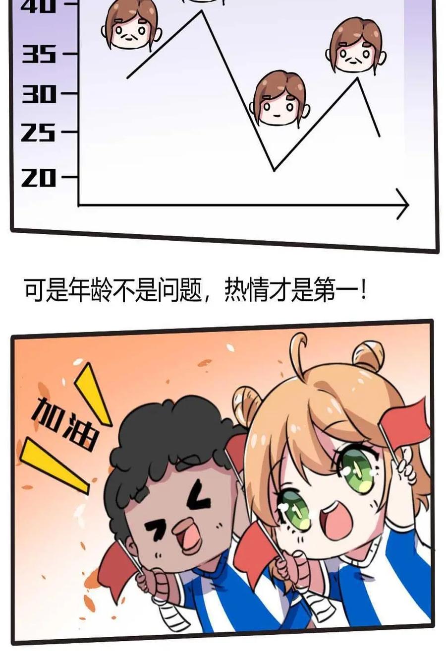 《嘿！疯狂足球》第12话：足球的吉祥物 第2页