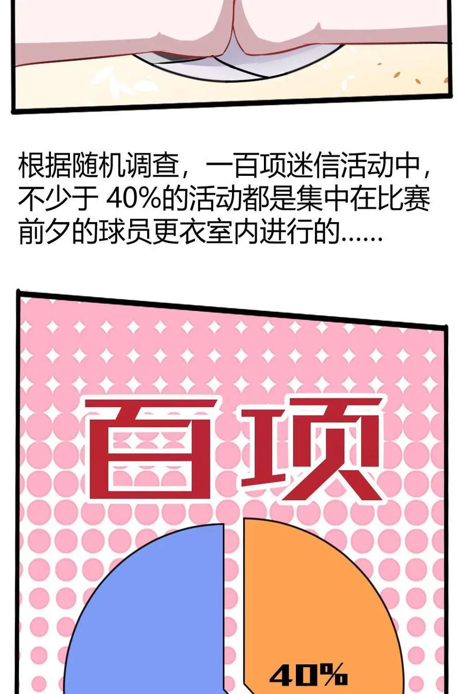 《嘿！疯狂足球》第15话：球星的小习惯 第32页