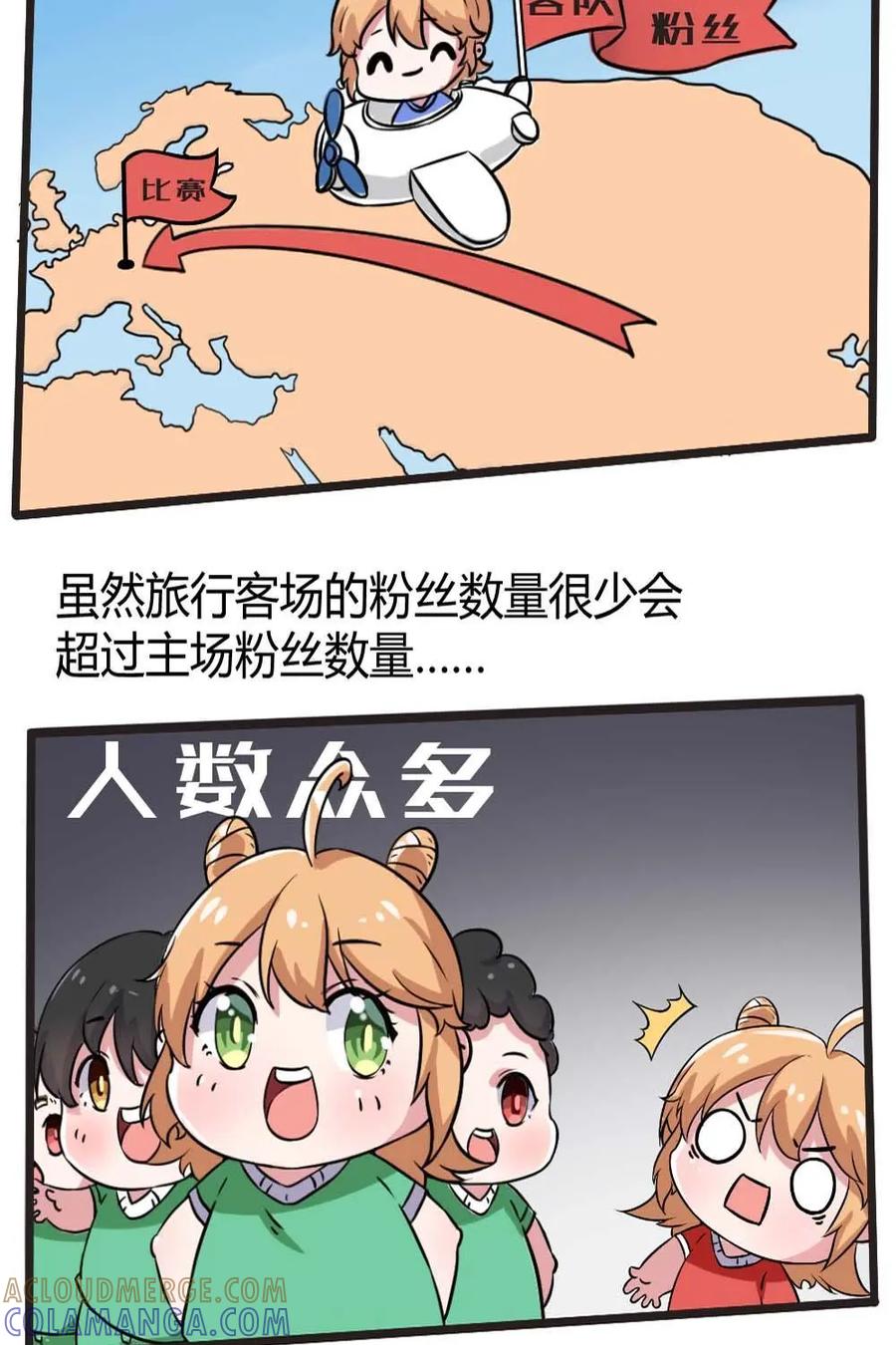 《嘿！疯狂足球》第7话：球服的赞助 第25页