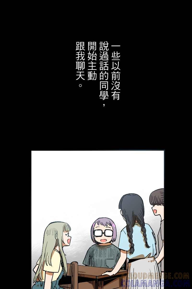 《幸别》实验2-8 第28页