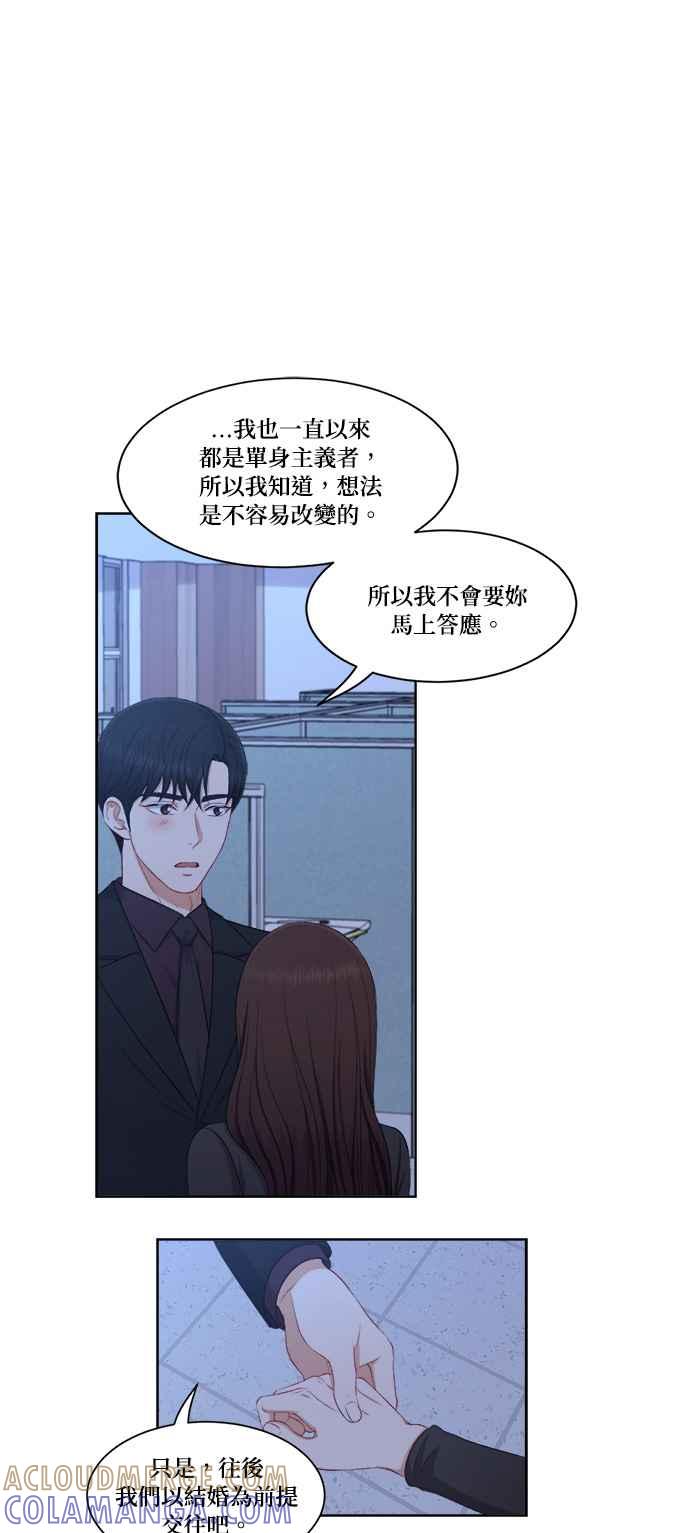 《急征新娘》第64话 第7页