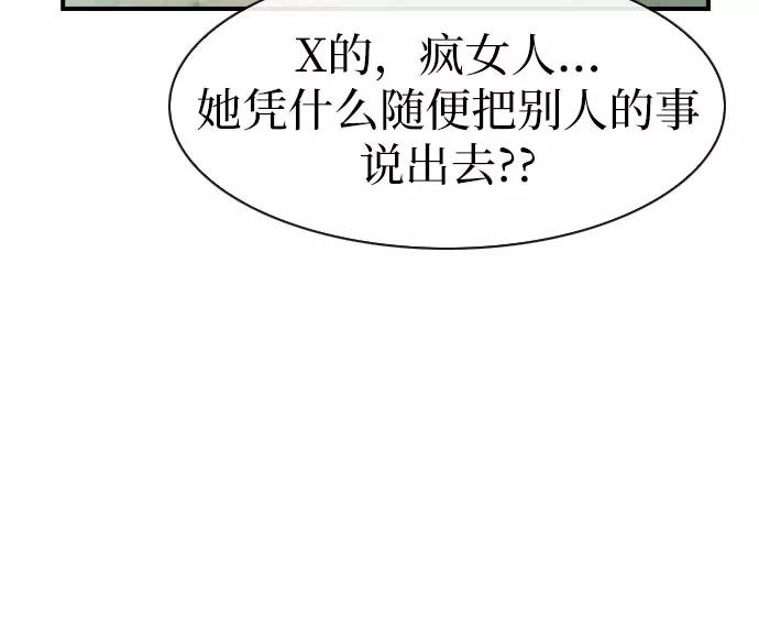《她的蜕变史》第45话 第18页
