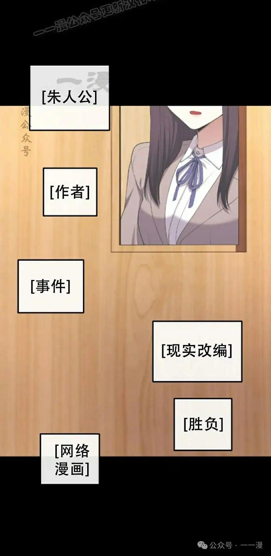 漫画里的罗康林 第164集 第80页