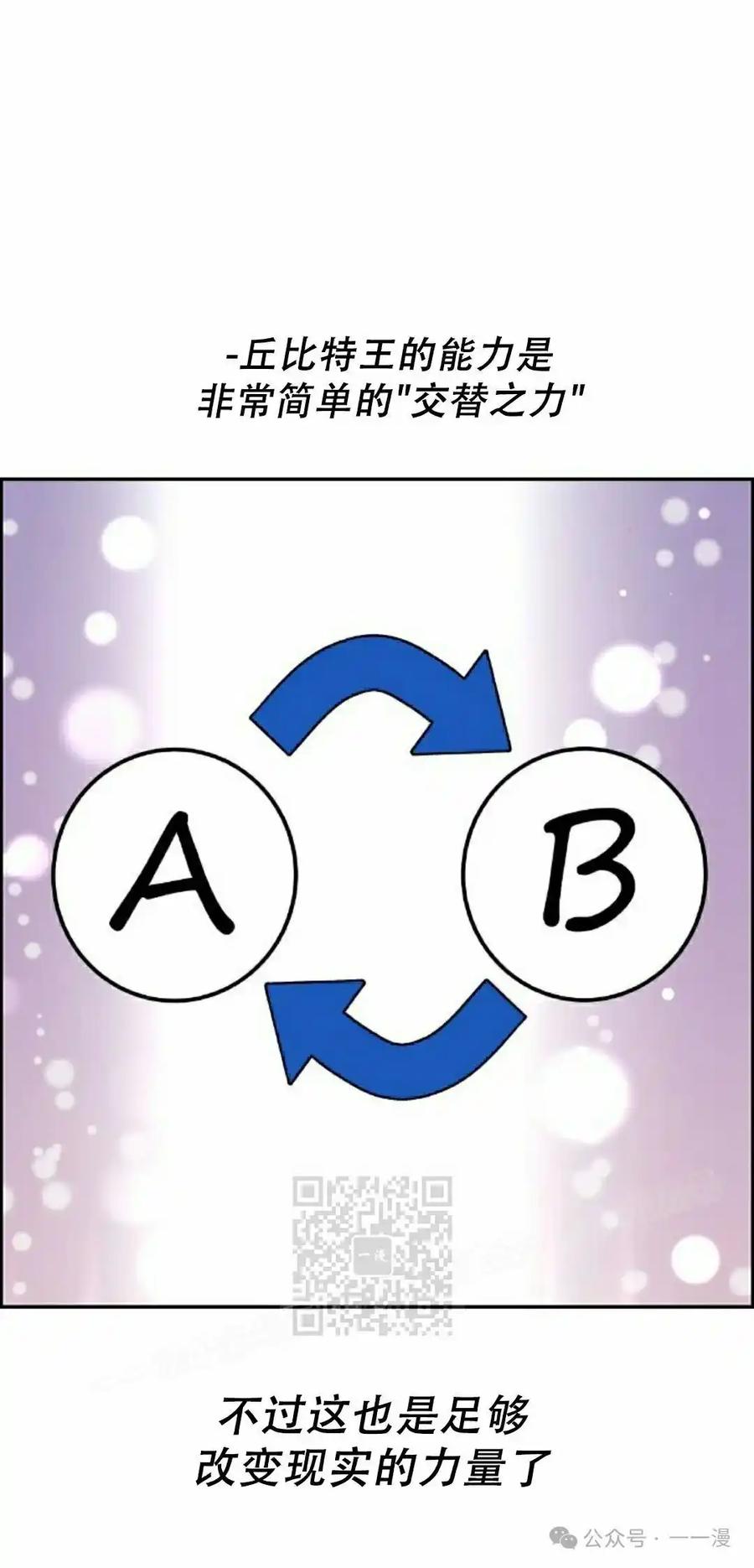 漫画里的罗康林 第166集 第63页