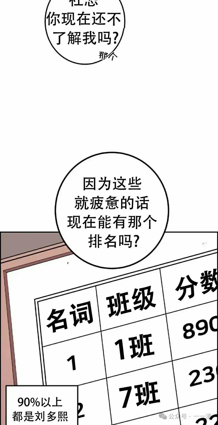 漫画里的罗康林 第53集 第72页