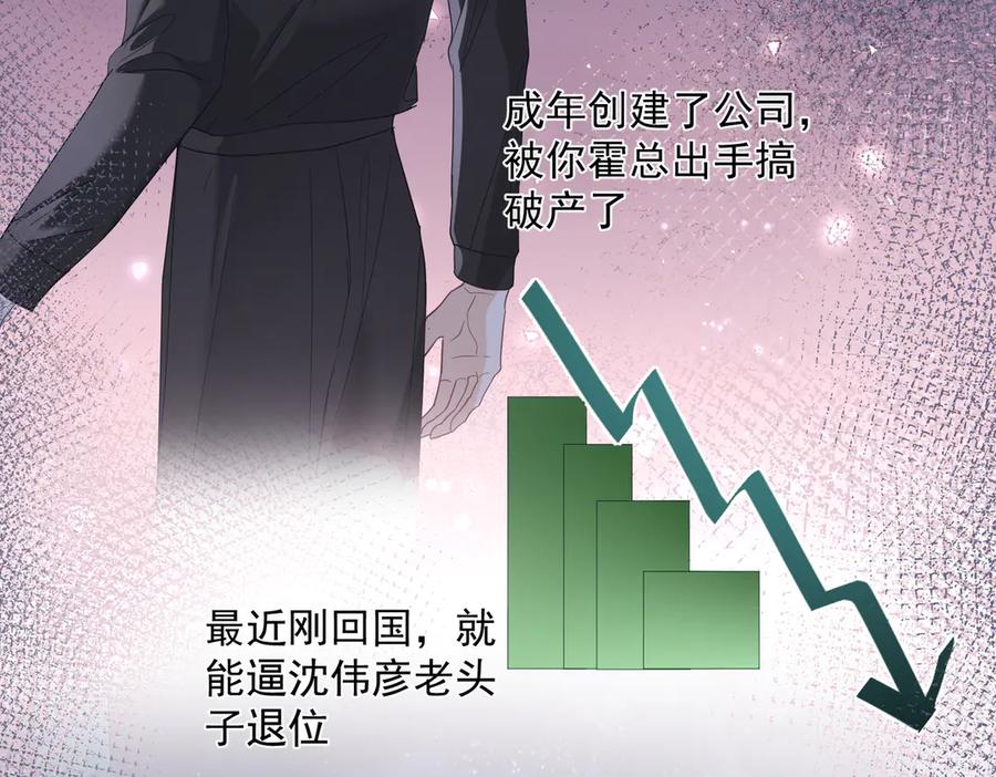 《天降萌宝：霍爷请签收》第76话 做戏骗过萌宝 第42页