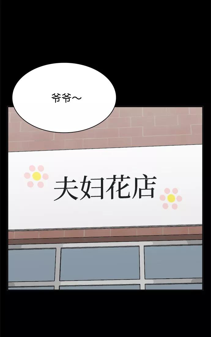 《God楼主》第54话 第63页