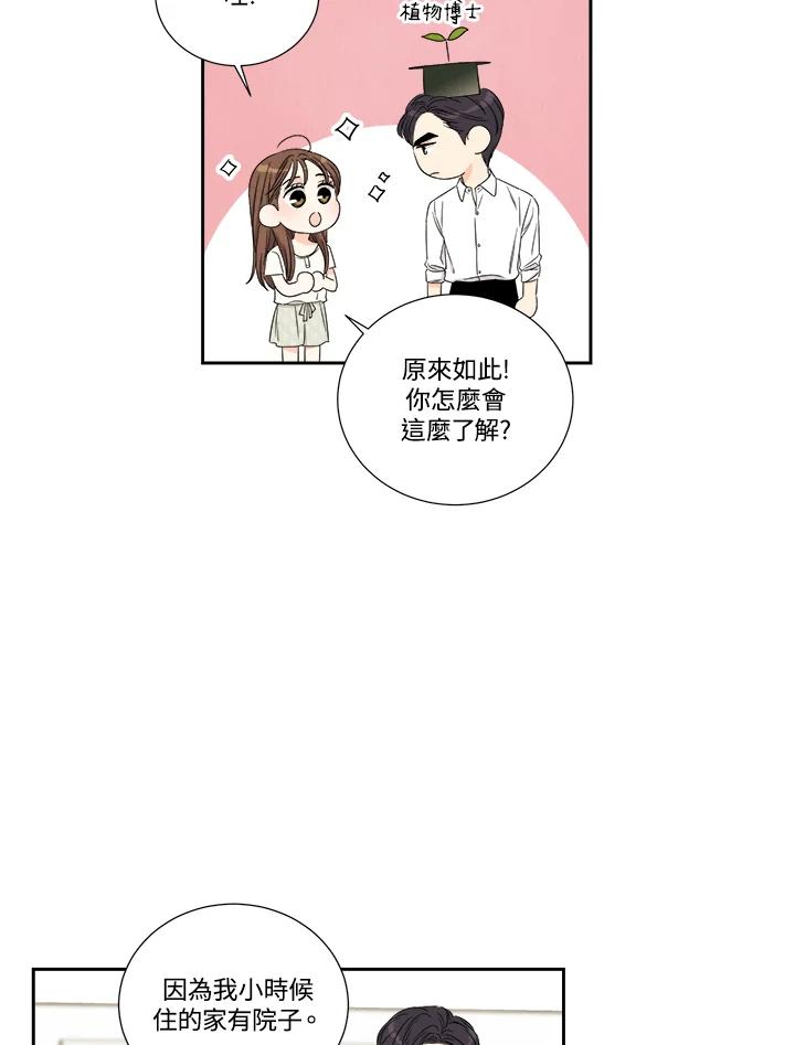 《纵然心痛》第41话 第14页