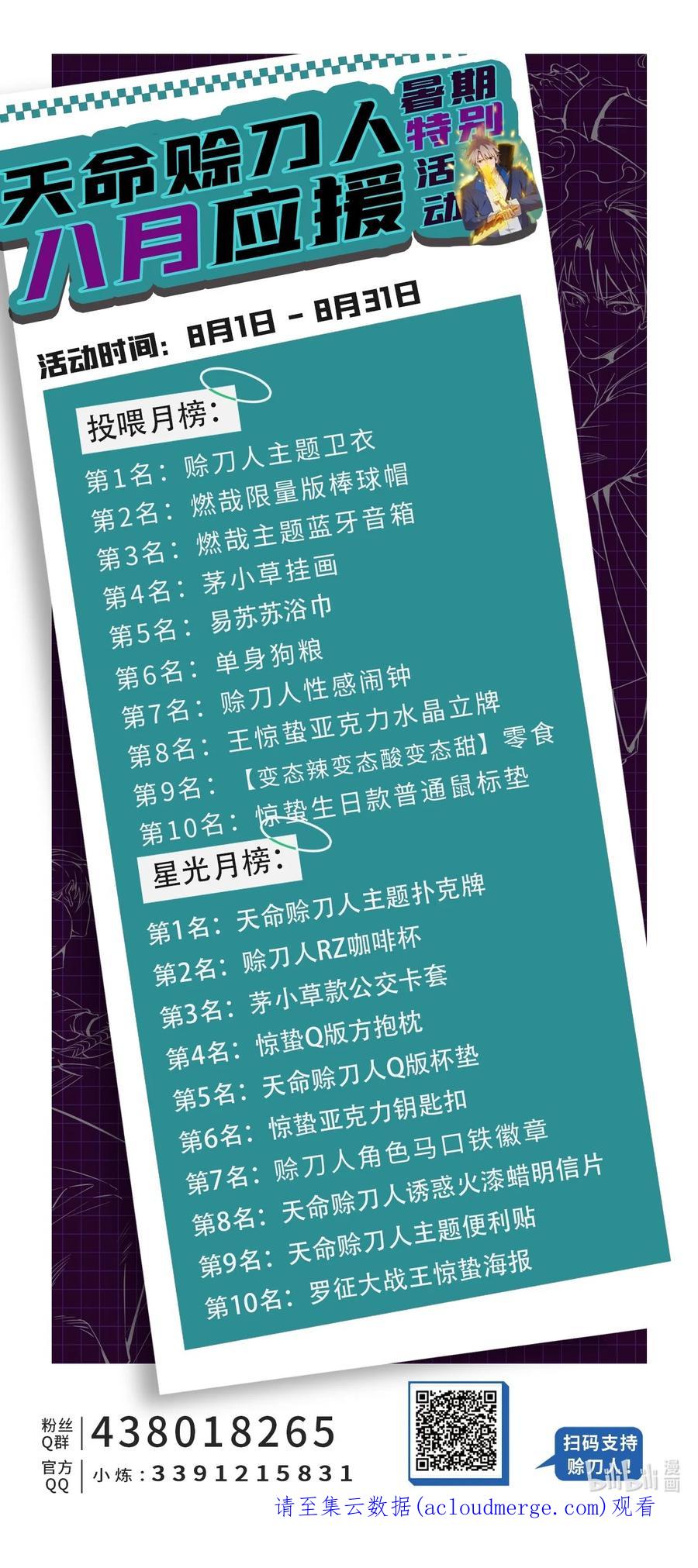《天命赊刀人》第101话 尘埃落定 第63页