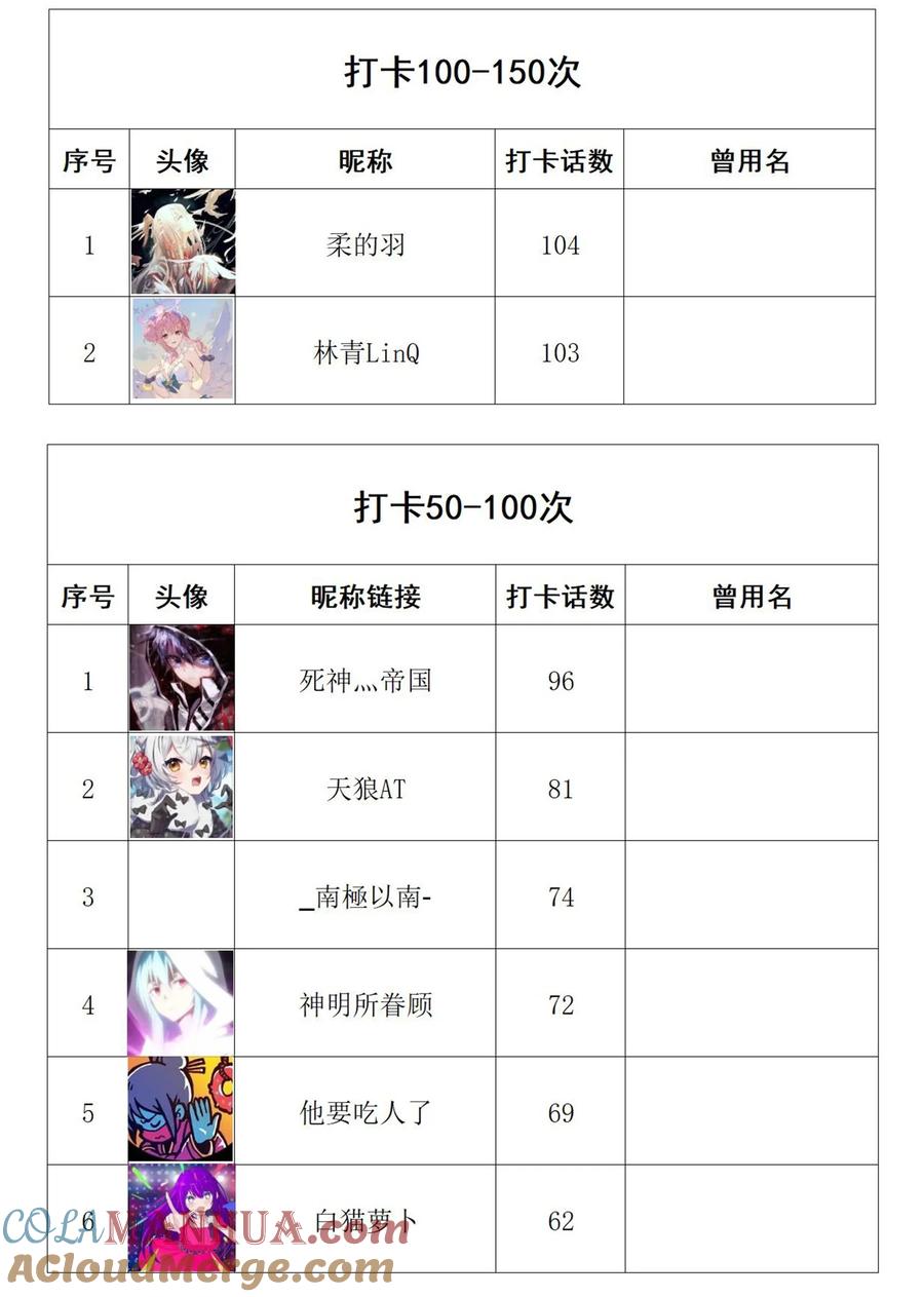 《天命赊刀人》公告 有缘再见 第4页