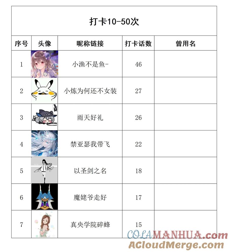 《天命赊刀人》公告 有缘再见 第5页