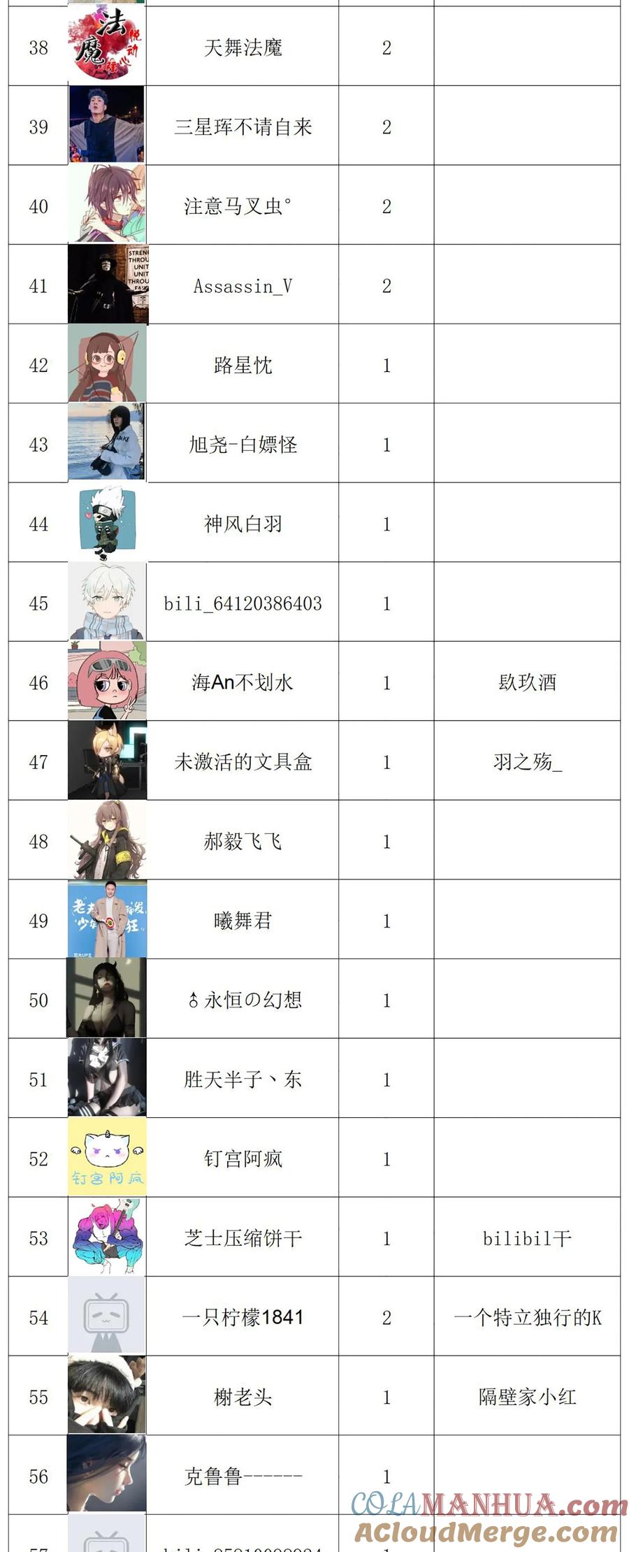《天命赊刀人》公告 有缘再见 第8页