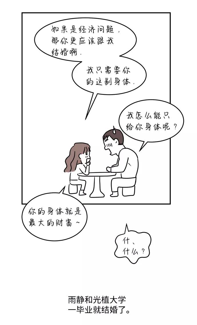 《要牵手吗？》【免费】后记 第32页