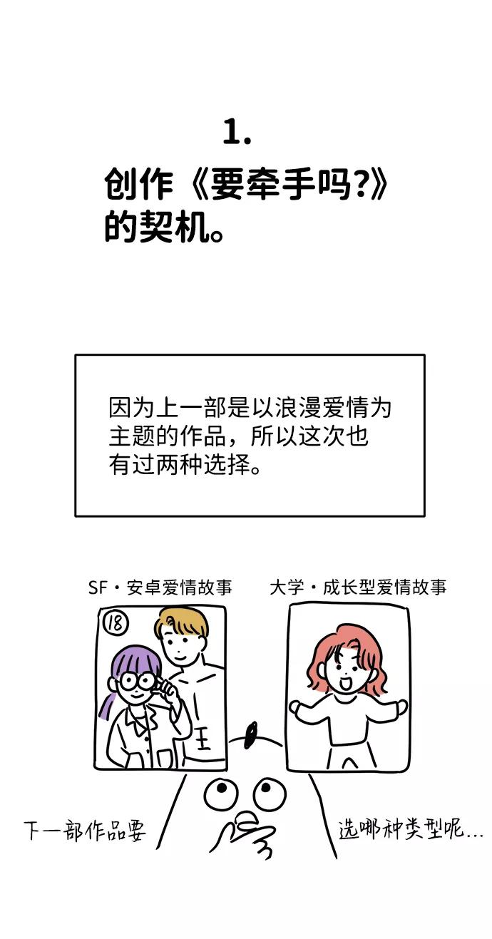 《要牵手吗？》【免费】后记 第4页