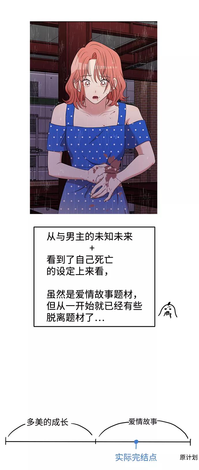 《要牵手吗？》【免费】后记 第12页
