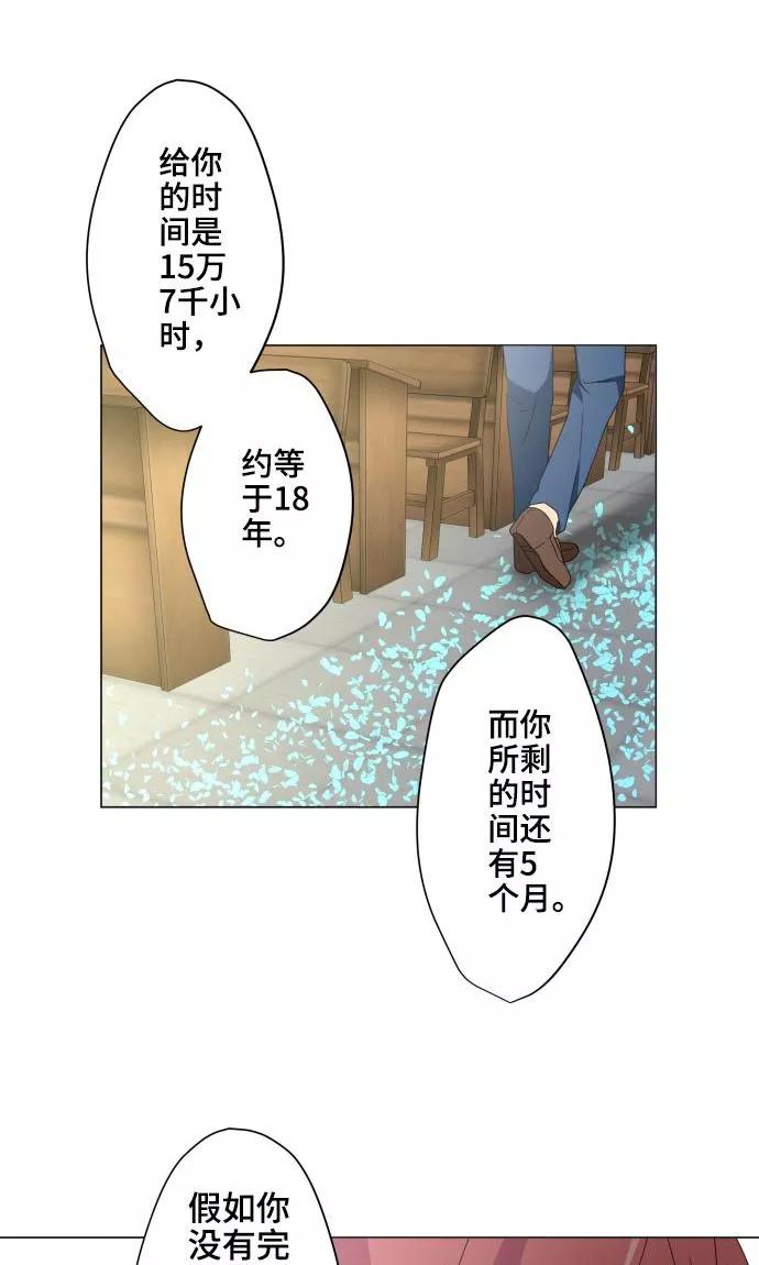 《守护你的心脏》第19话 珍爱之人 第29页