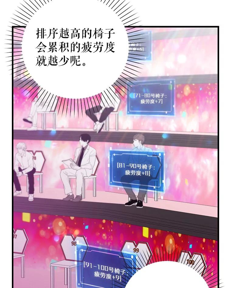 《天生爱豆的娱乐圈攻略法则》4.选座位 第16页