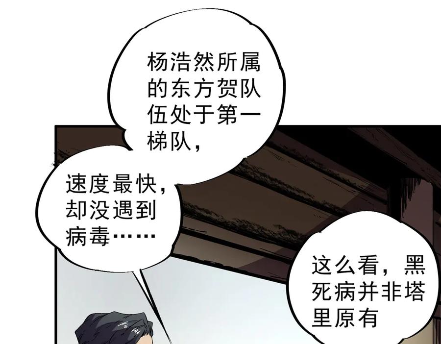 天生毒奶，我诅咒了全世界！ - 第11话 他叫林洛D级牧师？ - 第51张图