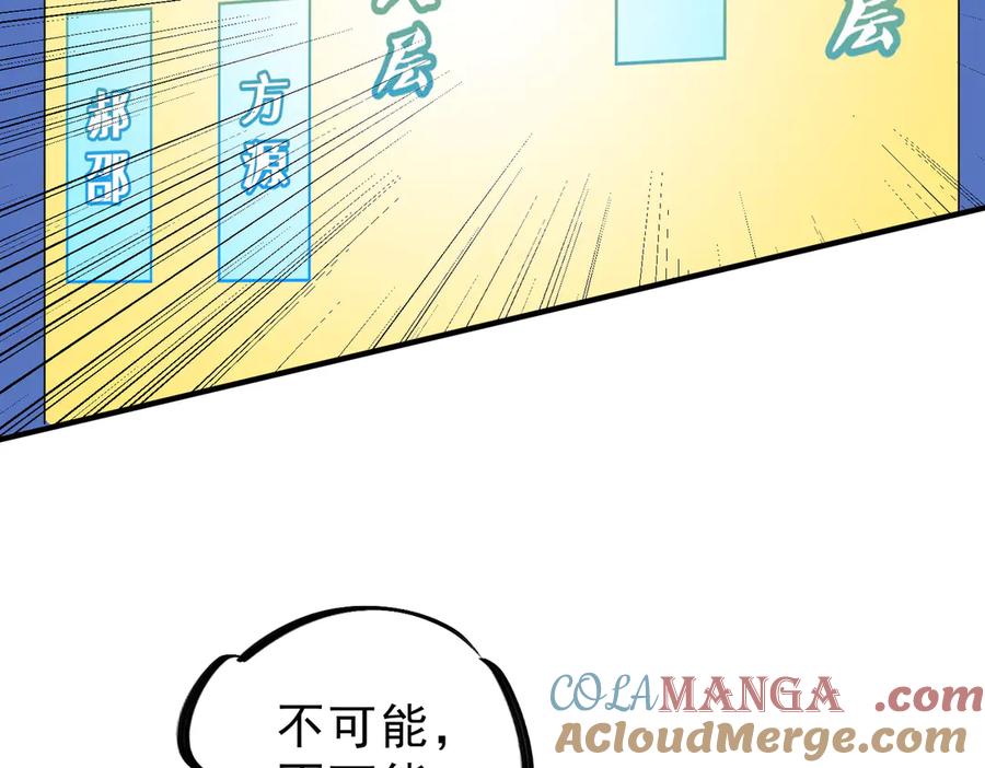 天生毒奶，我诅咒了全世界！ - 第11话 他叫林洛D级牧师？ - 第29张图