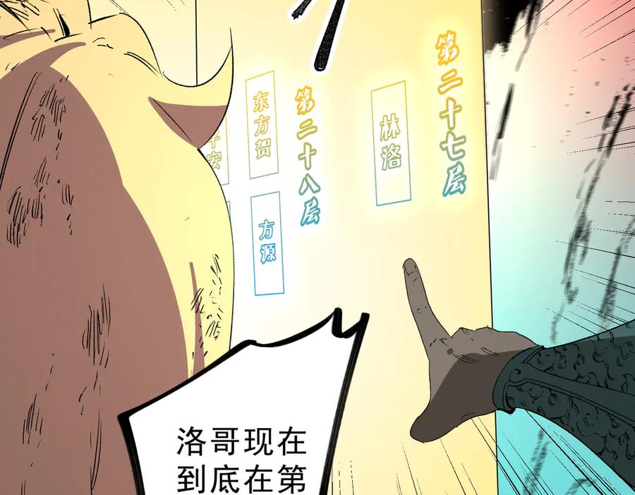 天生毒奶，我诅咒了全世界！ - 第11话 他叫林洛D级牧师？ - 第27张图