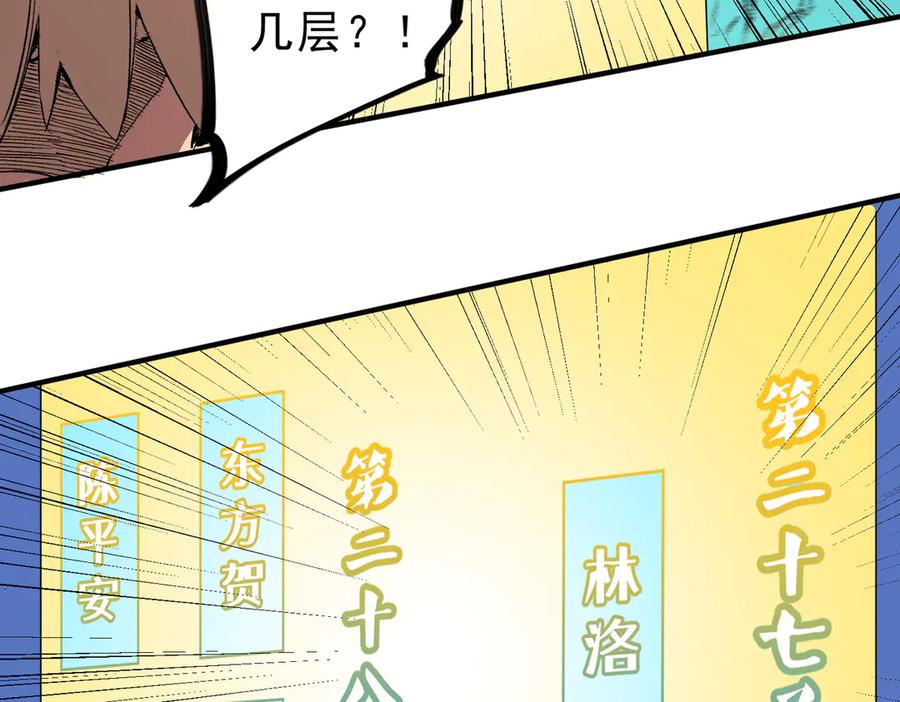 天生毒奶，我诅咒了全世界！ - 第11话 他叫林洛D级牧师？ - 第28张图