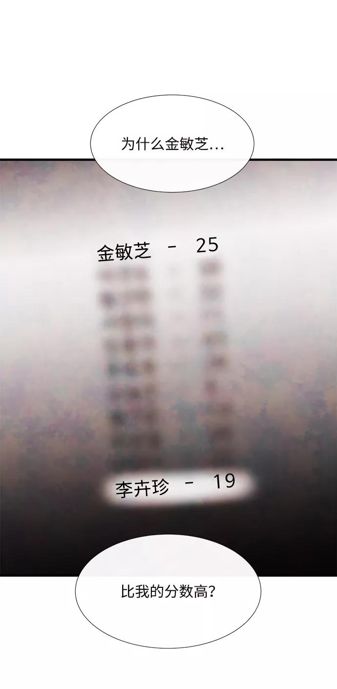 《头发中的记忆》[第35话] 混乱（1） 第42页