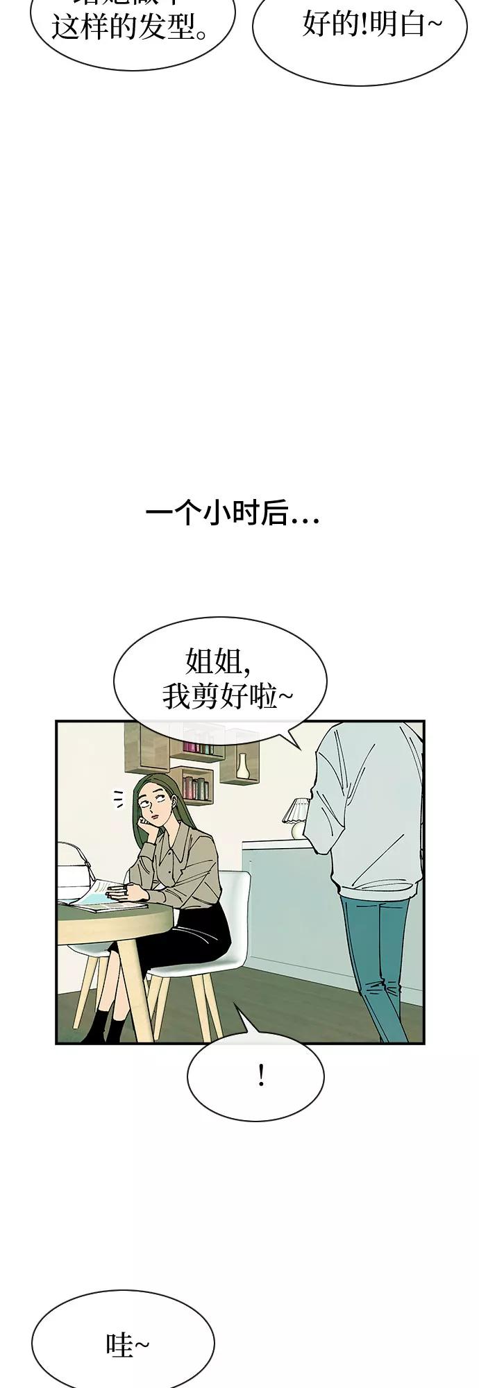 《她的蜕变史》第36话 第20页