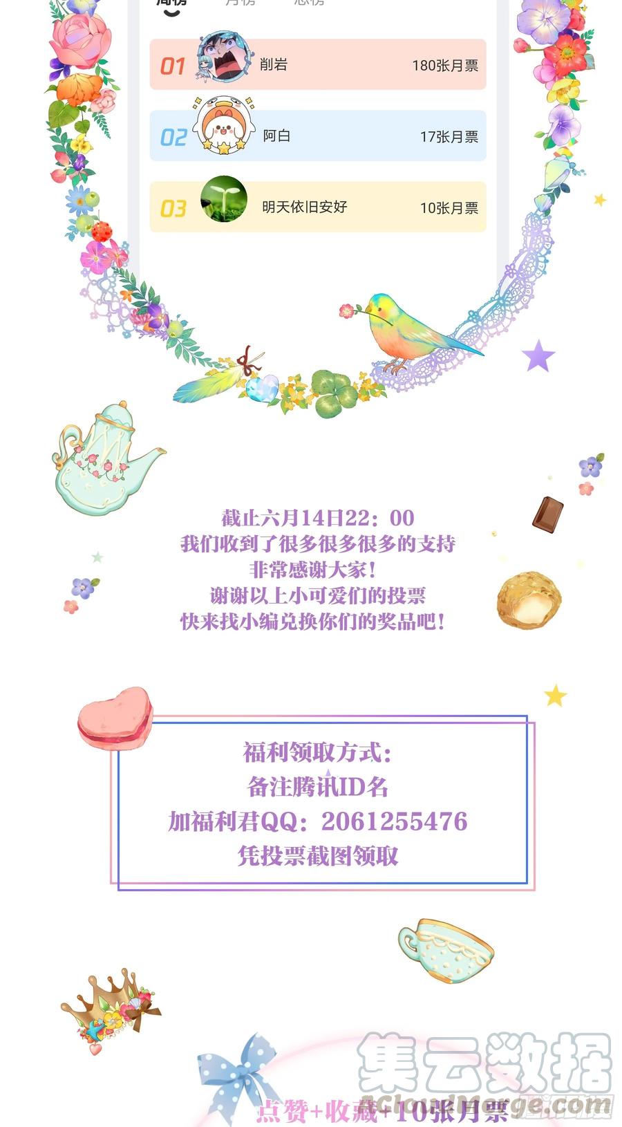 《甜甜奶油屋》第十三味 你们帮了我很多！ 第22页