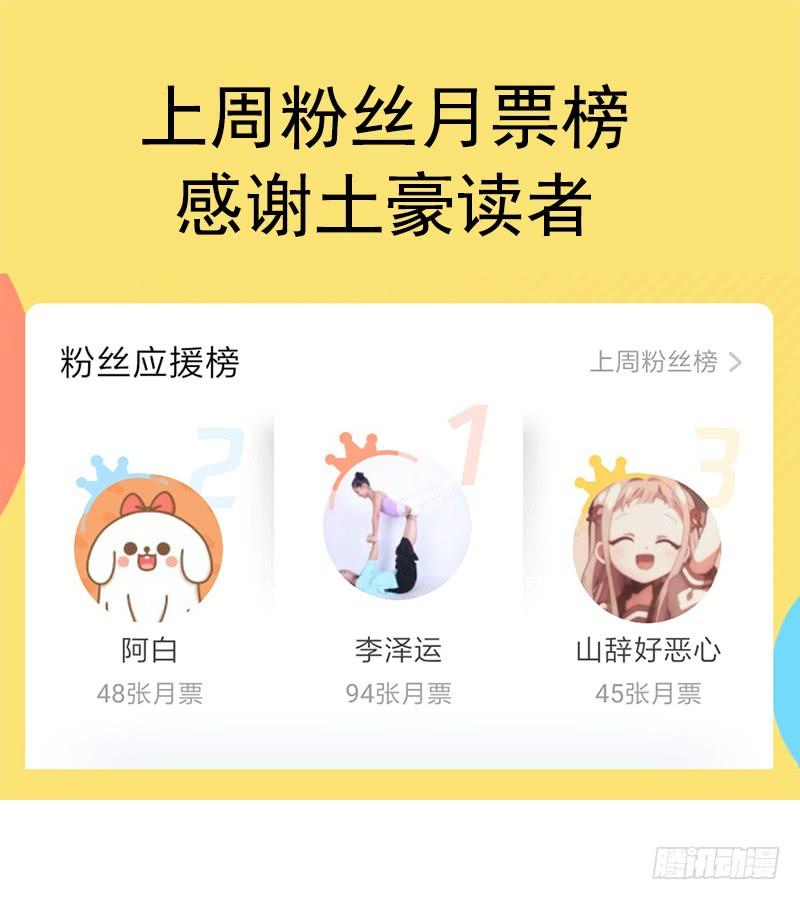《天下第一宠》114 炙热的早安吻 第74页