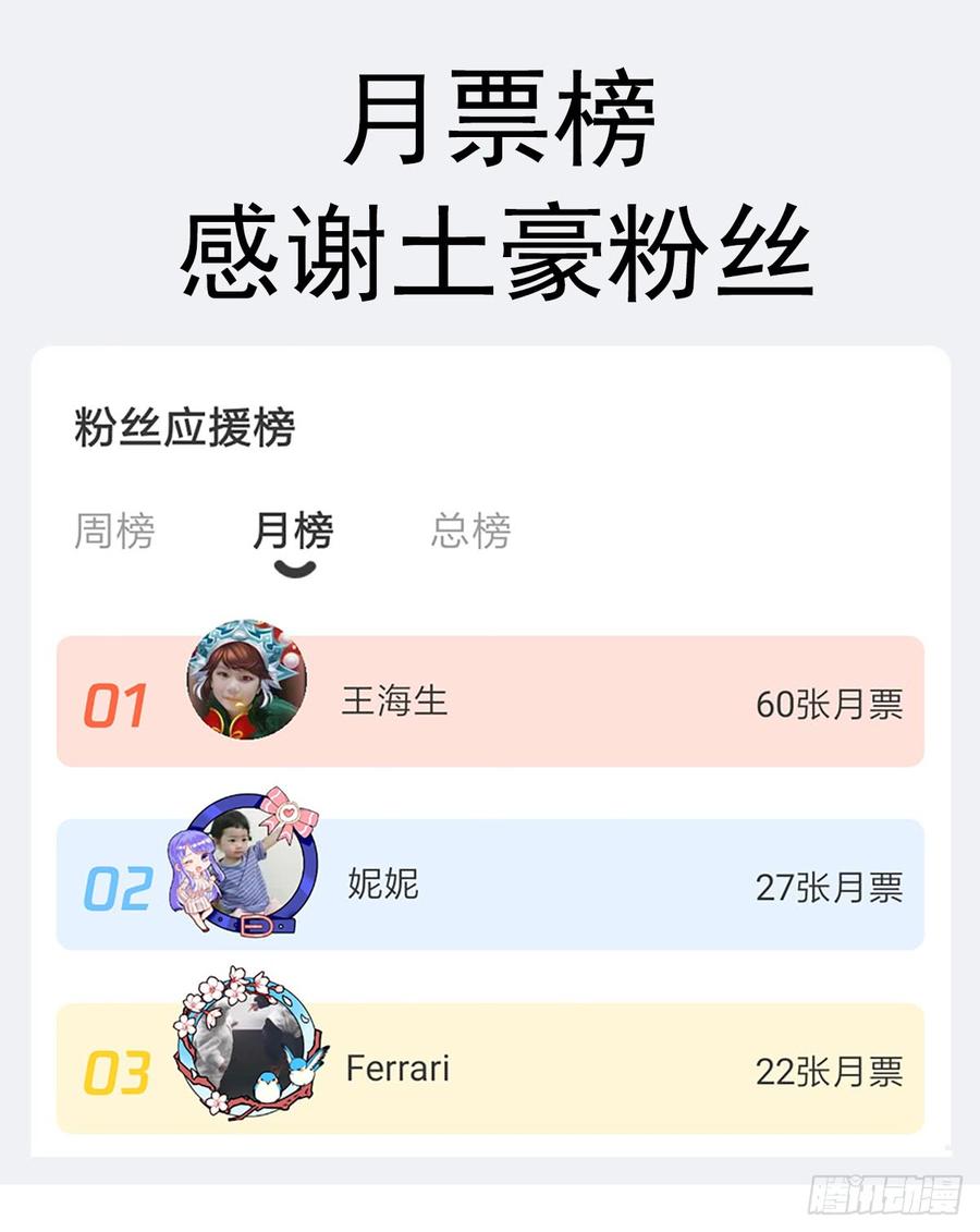 《天下第一宠》127 你的身体诚实的可爱 第55页