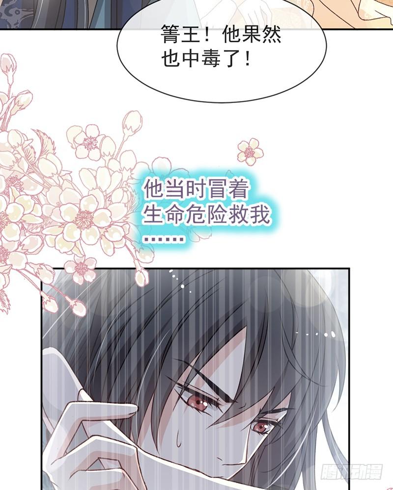 《天下第一宠》43 亲口喂你喝药 第6页