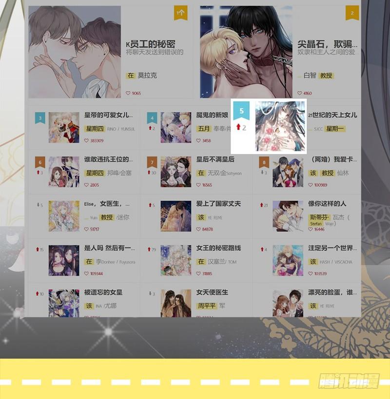 《天下第一宠》84 我的光！我的王！ 第55页