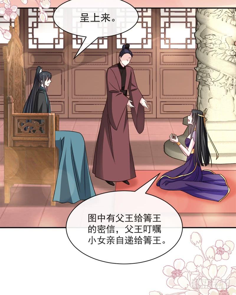 《天下第一宠》84 我的光！我的王！ 第28页