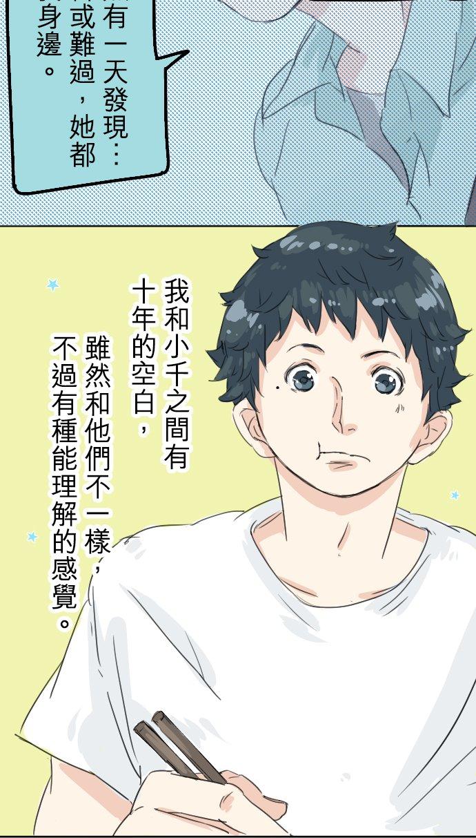 《犬系男子恋爱中》第11话 假如你是她的话 第20页