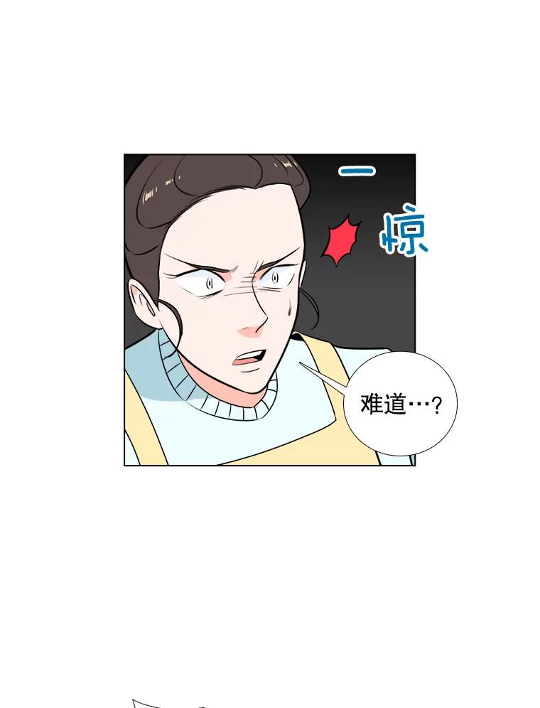 《甜咸男女》1.与自己的较量 第80页