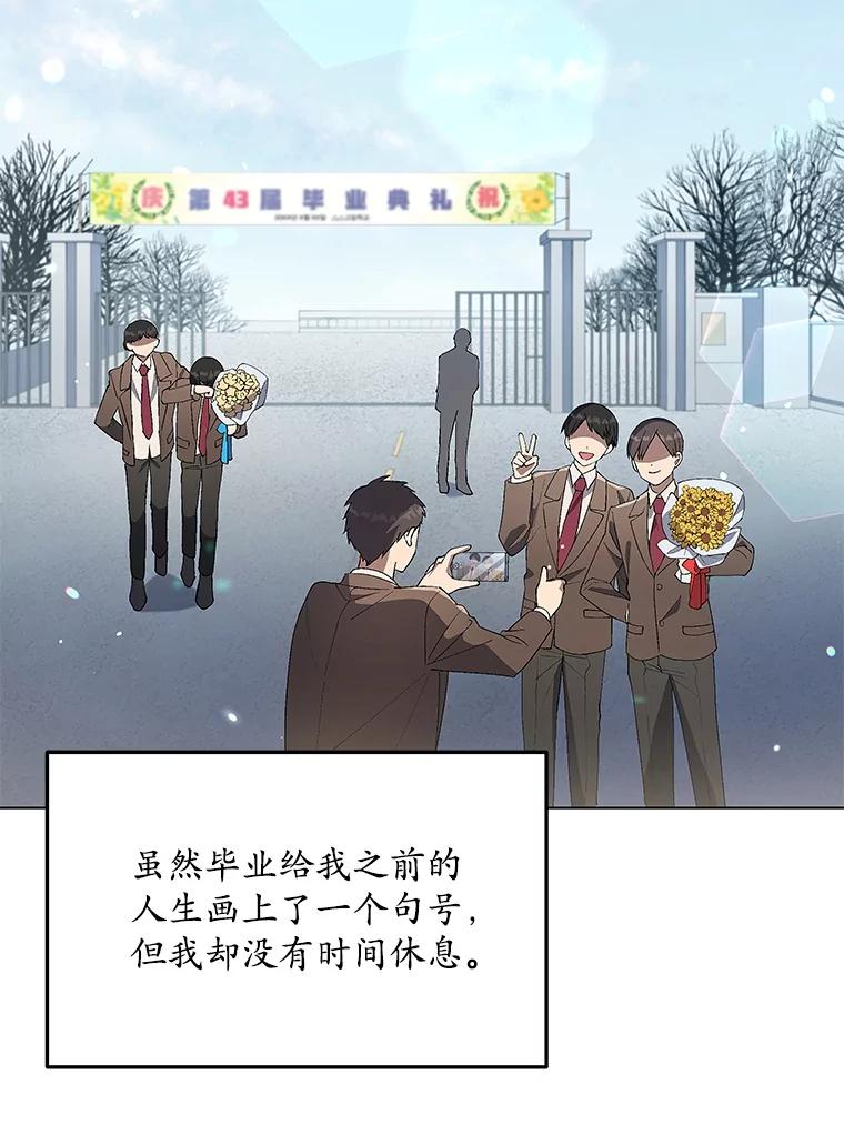 《今生成为全能爱豆》15.出道 第2页
