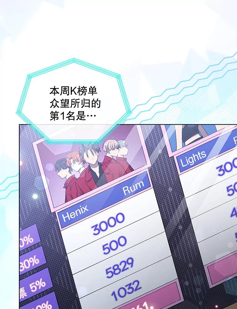 《今生成为全能爱豆》21.公开身份 第54页