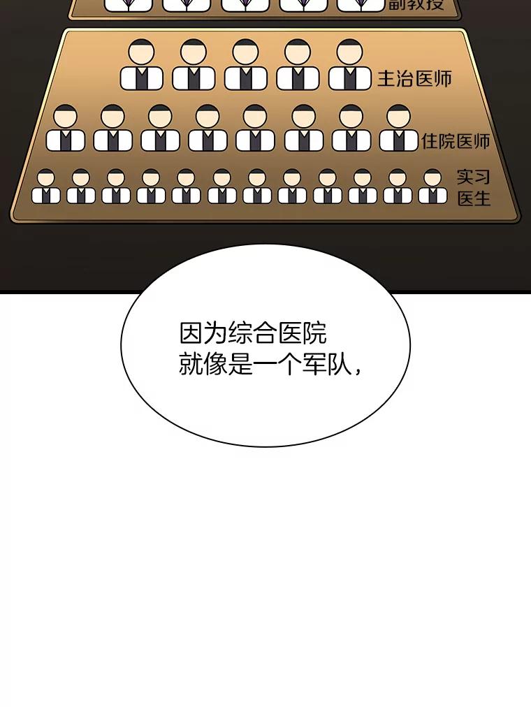 《AI神医的诞生》26.听话的人 第70页