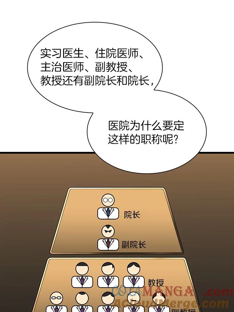 《AI神医的诞生》26.听话的人 第69页