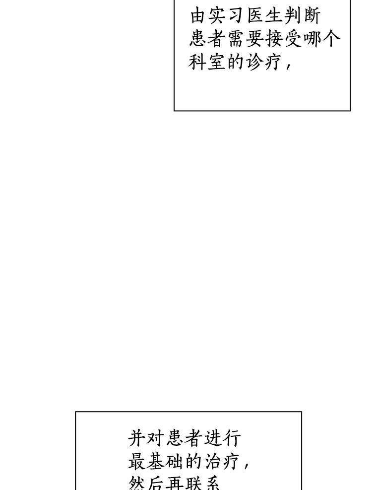 《AI神医的诞生》30.怪人 第7页