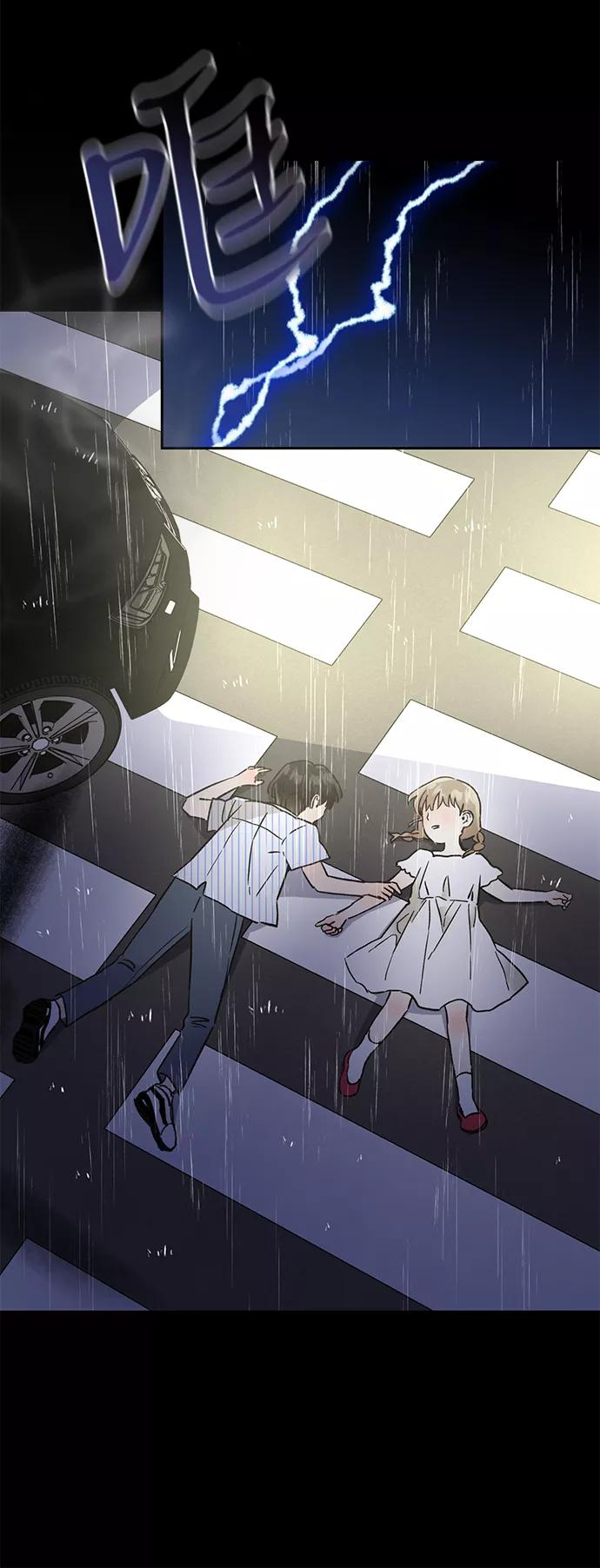 《第六感之吻》第42话 第33页