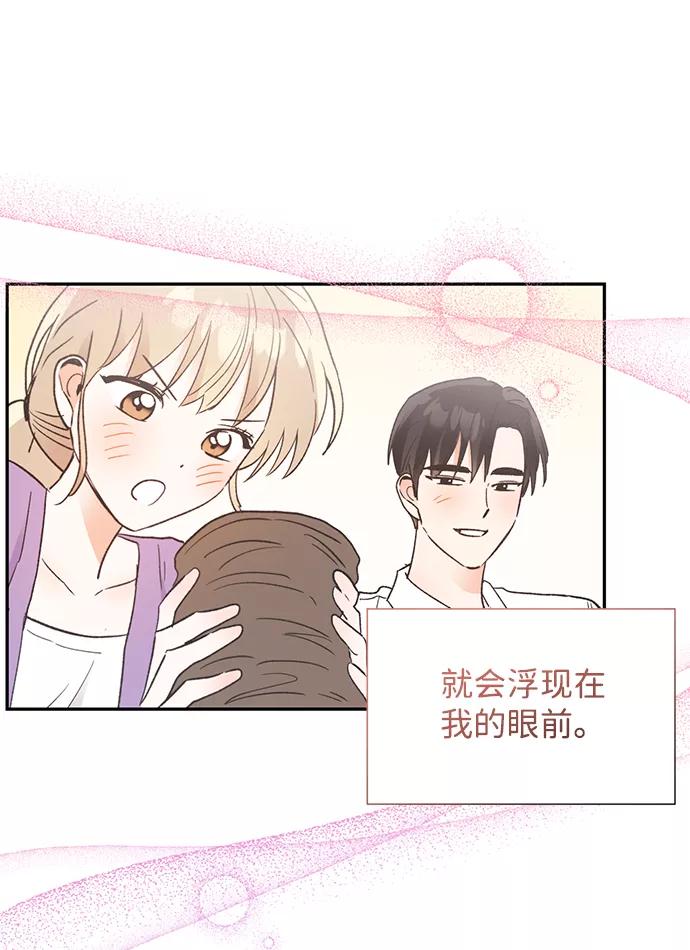 《第六感之吻》第55话 第83页