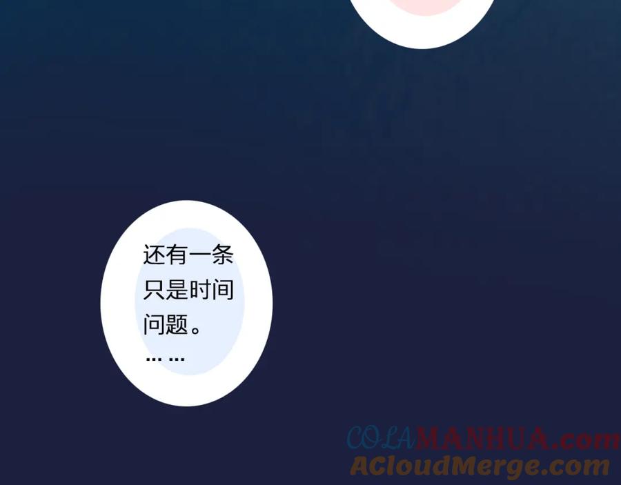 《甜心赌约》第19话 海中的吻 第78页