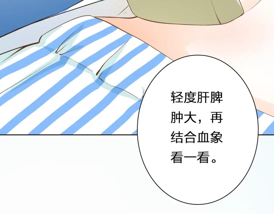 《甜心赌约》第38话 敖氏的新总裁 第14页