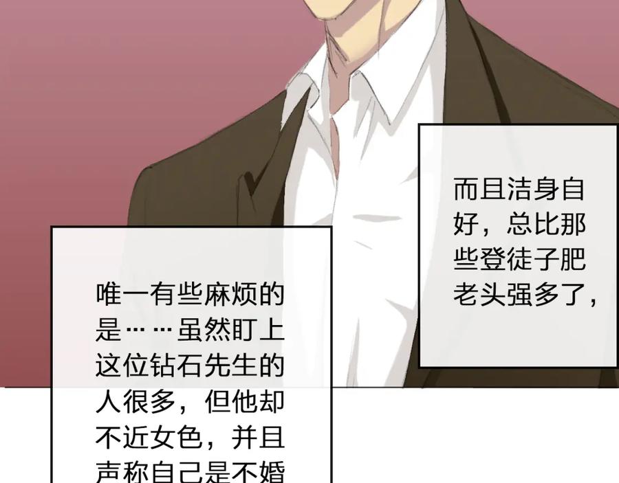 《甜心赌约》第3话 首次出击 第8页