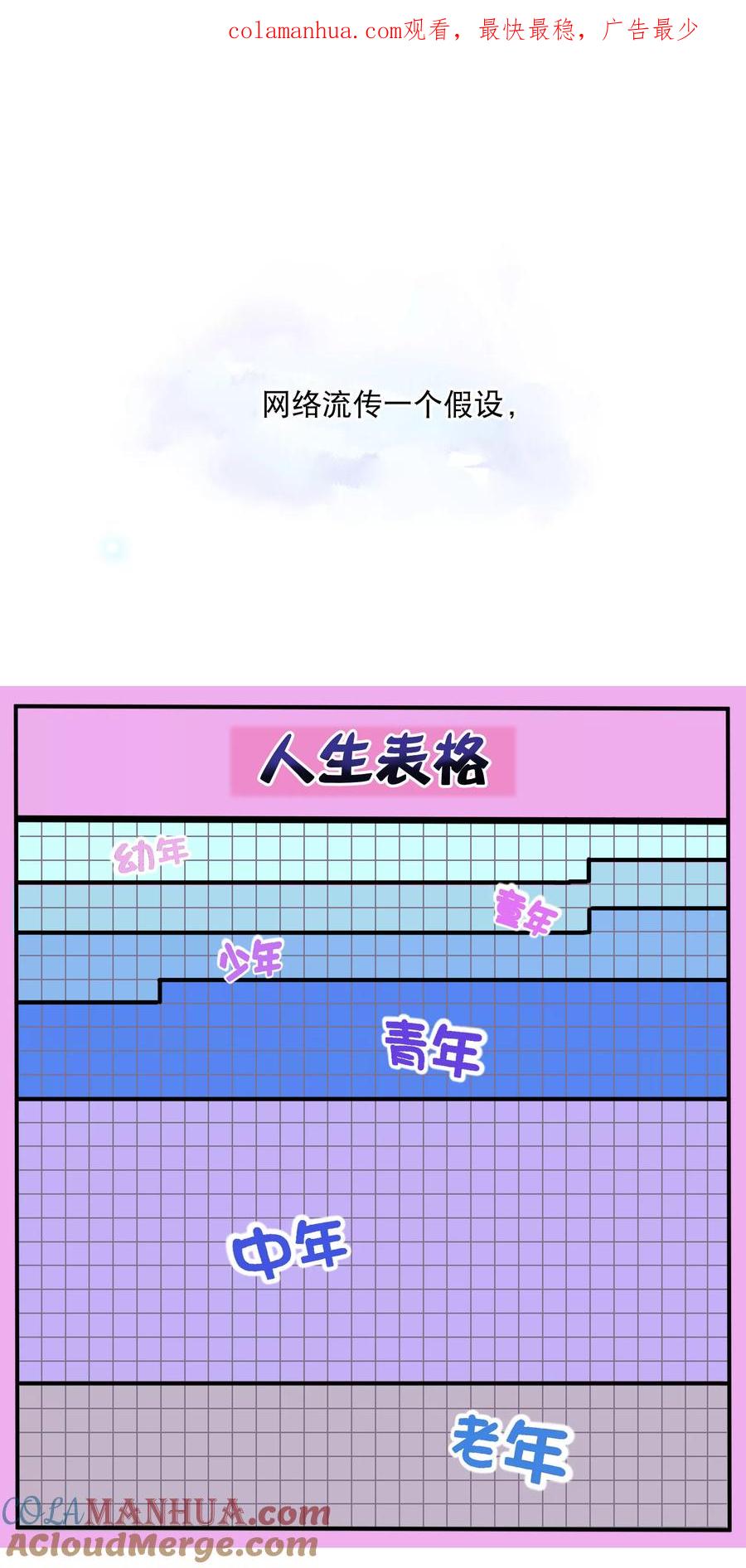 天醒之路 - 付费通知 - 第1张图